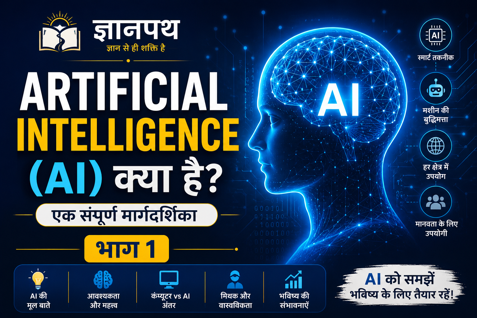 Artificial Intelligence (AI) क्या है? | ज्ञानपथ विशेष श्रृंखला – भाग 1